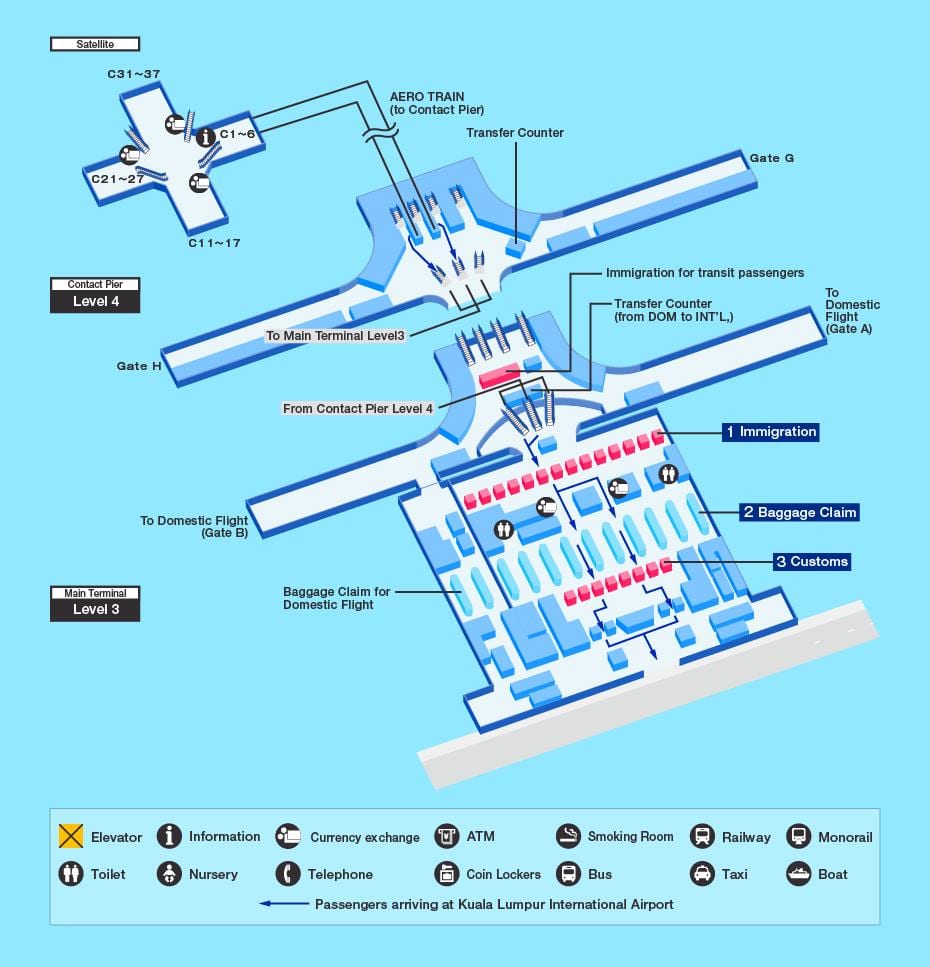 Flughafen Kuala Lumpur (KL) Terminalplan