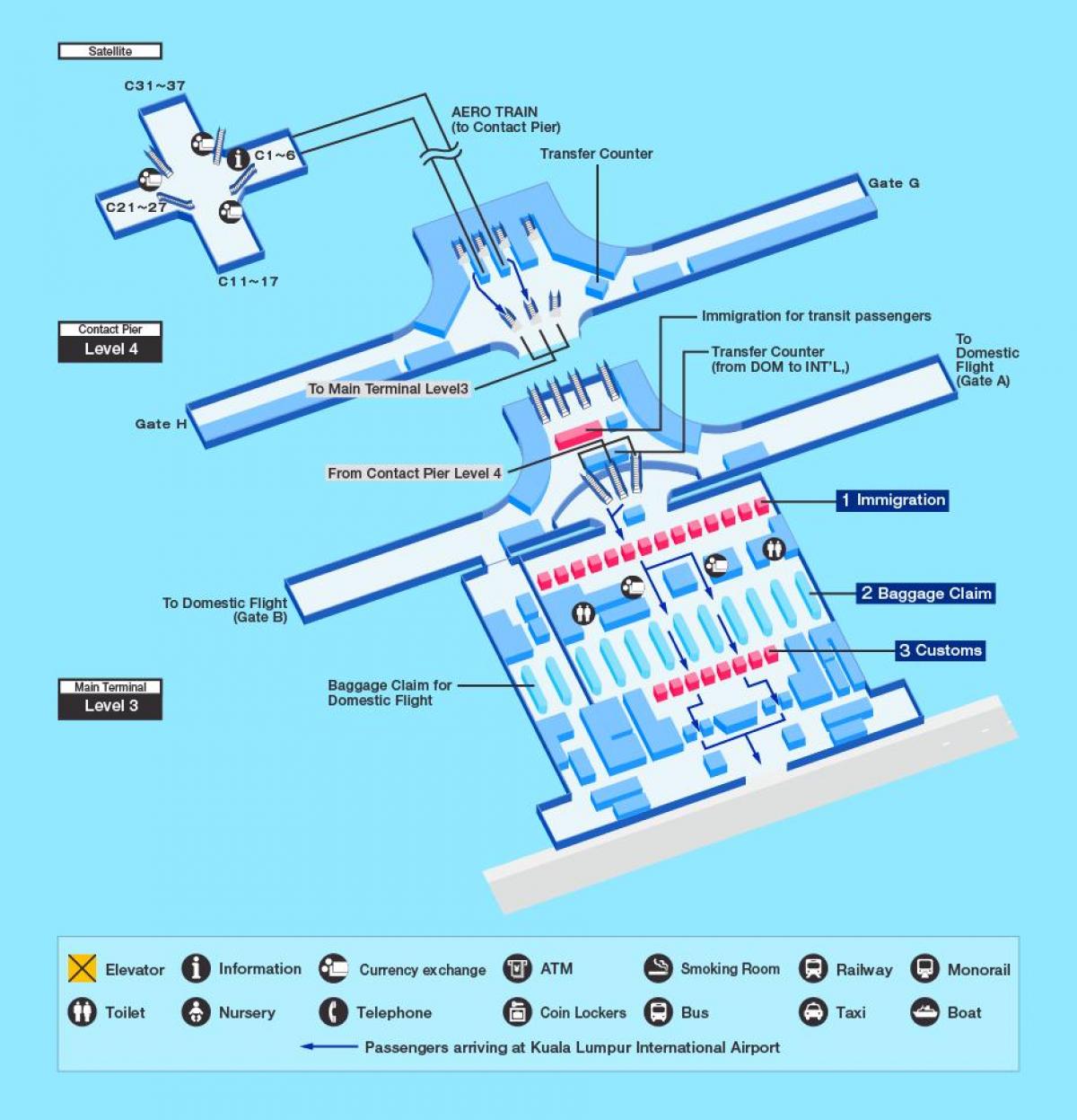 Flughafen Kuala Lumpur (KL) Terminalplan