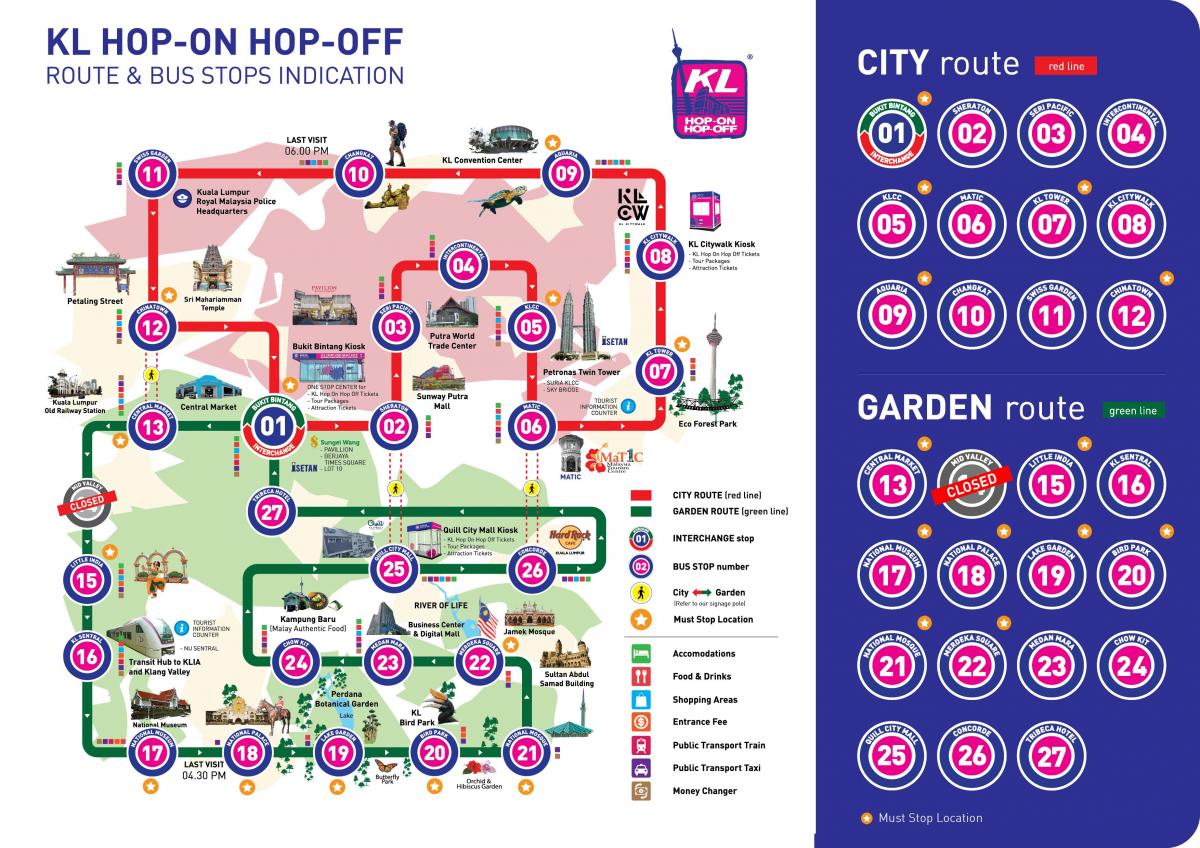 Kuala Lumpur (KL) Hop On Hop Off Bustouren Karte